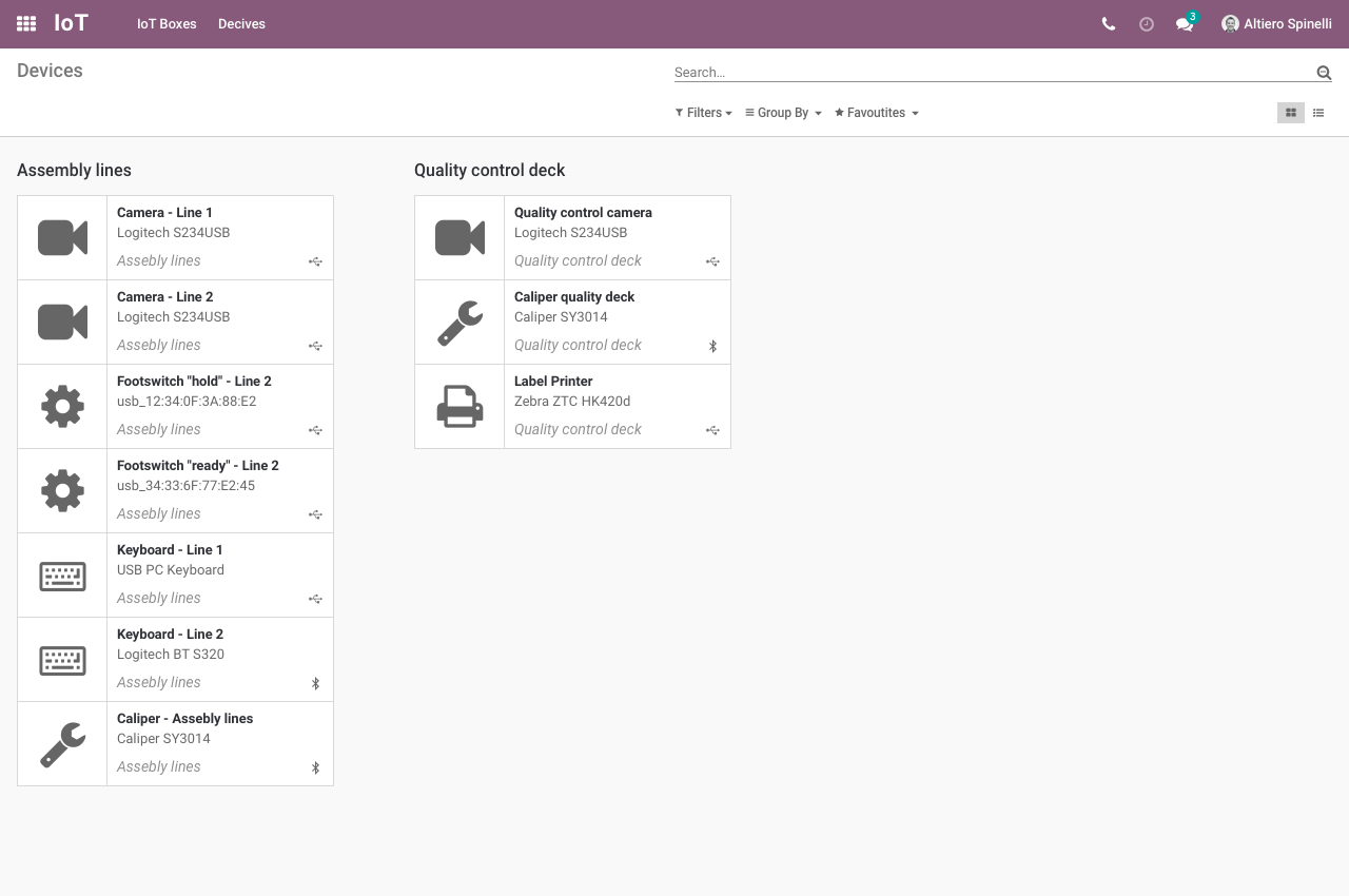 devices kanban