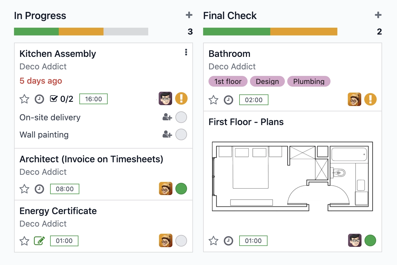 project dashboard 1